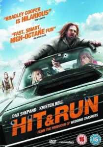 Hit And Run 2012 Hindi Dubbed